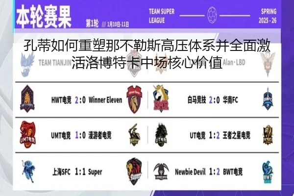 孔蒂如何重塑那不勒斯高压体系并全面激活洛博特卡中场核心价值